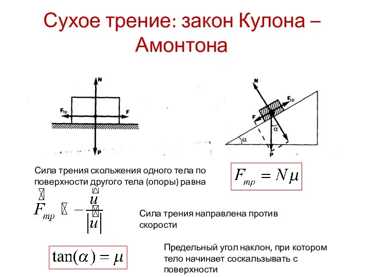 Сухое трение: закон Кулона –Амонтона Сила трения скольжения одного тела по поверхности