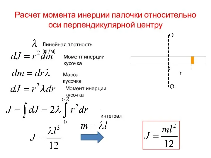 Расчет момента инерции палочки относительно оси перпендикулярной центру Линейная плотность [кг/м] Момент