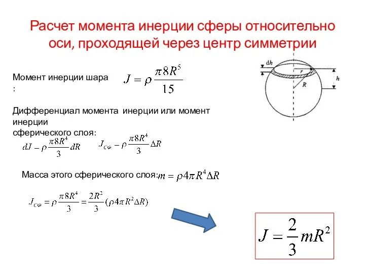Расчет момента инерции сферы относительно оси, проходящей через центр симметрии Момент инерции