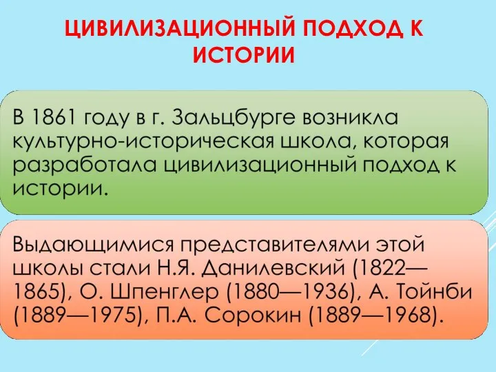 ЦИВИЛИЗАЦИОННЫЙ ПОДХОД К ИСТОРИИ