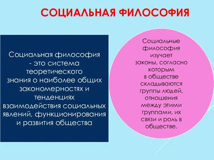 СОЦИАЛЬНАЯ ФИЛОСОФИЯ Социальная философия - это система теоретического знания о наиболее общих