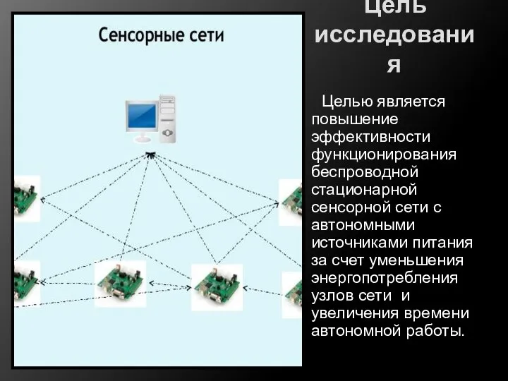 Цель исследования Целью является повышение эффективности функционирования беспроводной стационарной сенсорной сети с