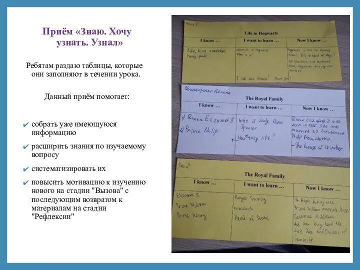 Приём «Знаю. Хочу узнать. Узнал» Ребятам раздаю таблицы, которые они заполняют в