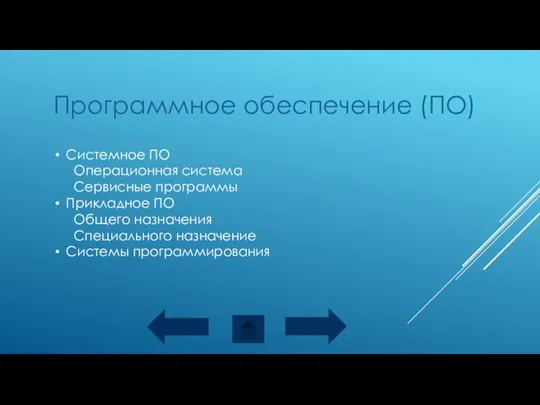 Программное обеспечение (ПО) Системное ПО Операционная система Сервисные программы Прикладное ПО Общего