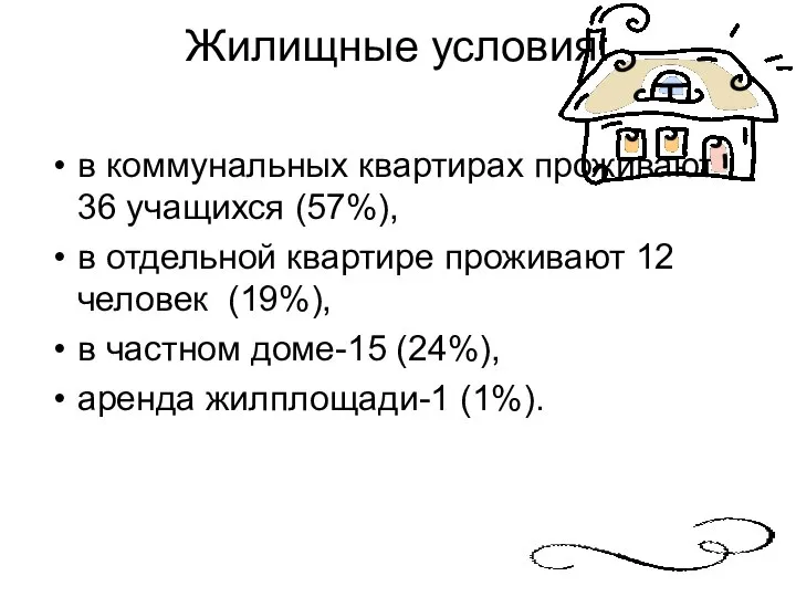 Жилищные условия: в коммунальных квартирах проживают 36 учащихся (57%), в отдельной квартире