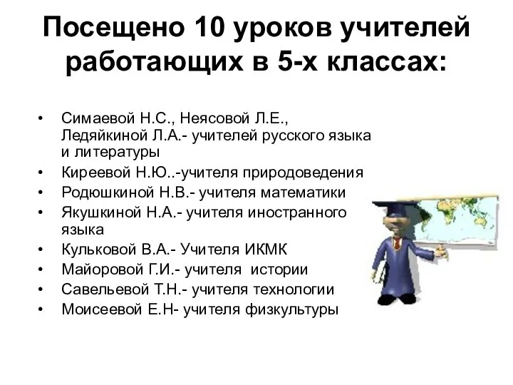 Посещено 10 уроков учителей работающих в 5-х классах: Симаевой Н.С., Неясовой Л.Е.,
