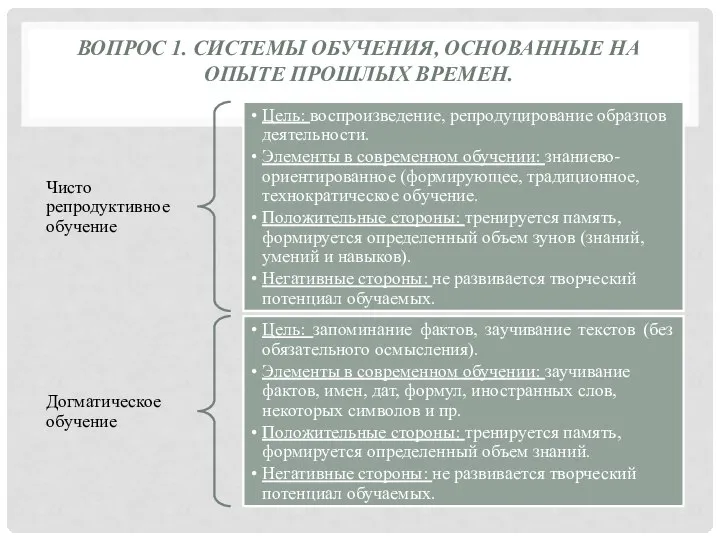 ВОПРОС 1. СИСТЕМЫ ОБУЧЕНИЯ, ОСНОВАННЫЕ НА ОПЫТЕ ПРОШЛЫХ ВРЕМЕН.