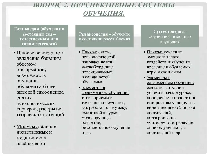 ВОПРОС 2. ПЕРСПЕКТИВНЫЕ СИСТЕМЫ ОБУЧЕНИЯ.