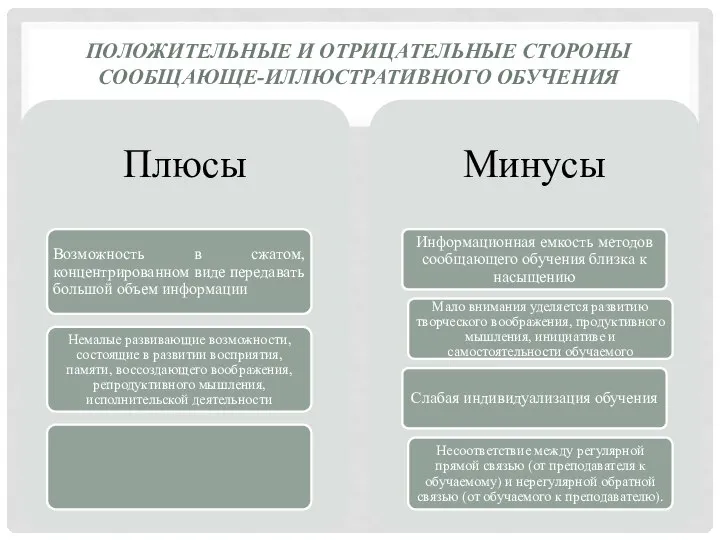 ПОЛОЖИТЕЛЬНЫЕ И ОТРИЦАТЕЛЬНЫЕ СТОРОНЫ СООБЩАЮЩЕ-ИЛЛЮСТРАТИВНОГО ОБУЧЕНИЯ