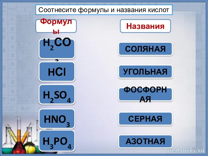 Названия H2SO4 HNO3 H3PO4 ФОСФОРНАЯ СЕРНАЯ АЗОТНАЯ H2СО3 УГОЛЬНАЯ HСl СОЛЯНАЯ Соотнесите