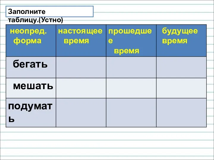 Заполните таблицу.(Устно)