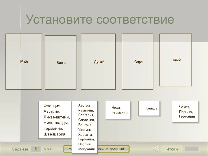 Рейн Висла Дунай Одра Эльба 5 Задание Укажите все правильные позиции! Установите