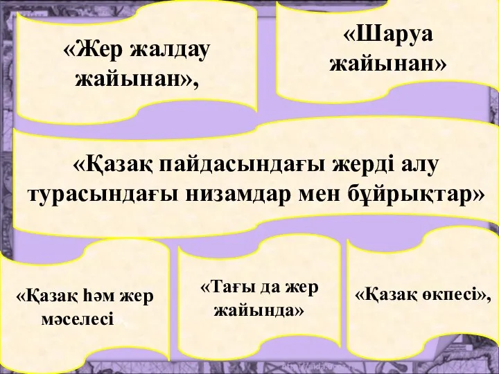 «Жер жалдау жайынан», «Қазақ пайдасындағы жерді алу турасындағы низамдар мен бұйрықтар» «Шаруа