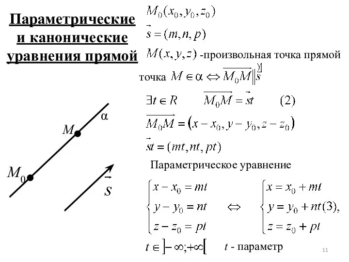Параметрические и канонические уравнения прямой -произвольная точка прямой M0 M α точка