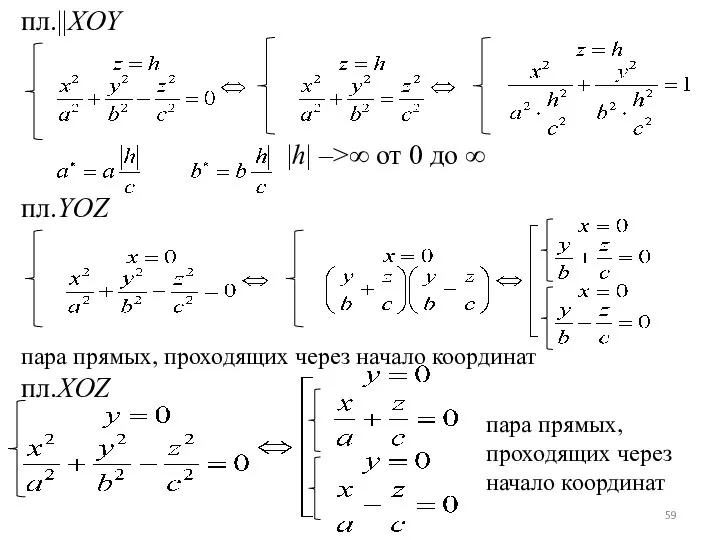 пл.||XOY |h| –>∞ от 0 до ∞ пл.YOZ пара прямых, проходящих через