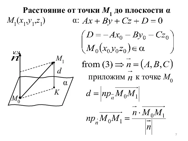 Расстояние от точки М1 до плоскости α М1(x1,y1,z1) α: приложим к точке