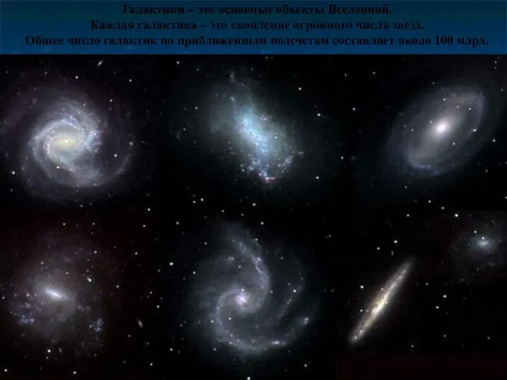 Галактики – это основные объекты Вселенной. Каждая галактика – это скопление огромного