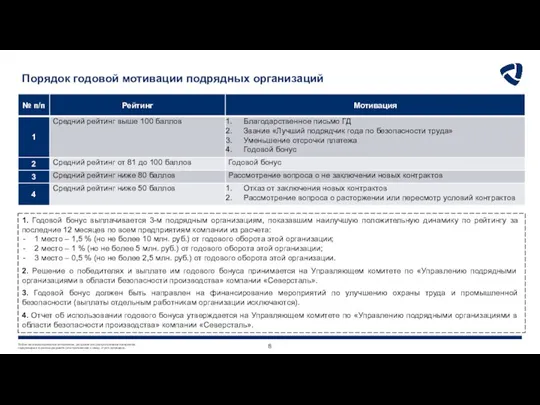 Порядок годовой мотивации подрядных организаций 1. Годовой бонус выплачивается 3-м подрядным организациям,