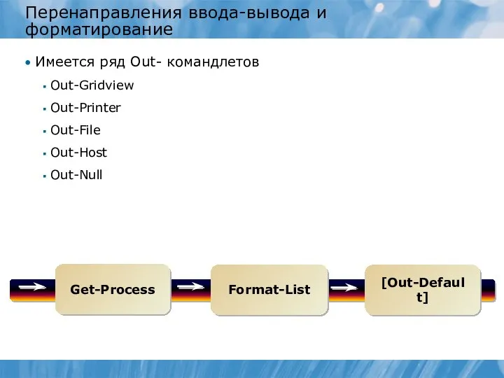 Перенаправления ввода-вывода и форматирование Имеется ряд Out- командлетов Out-Gridview Out-Printer Out-File Out-Host Out-Null Get-Process Format-List [Out-Default]