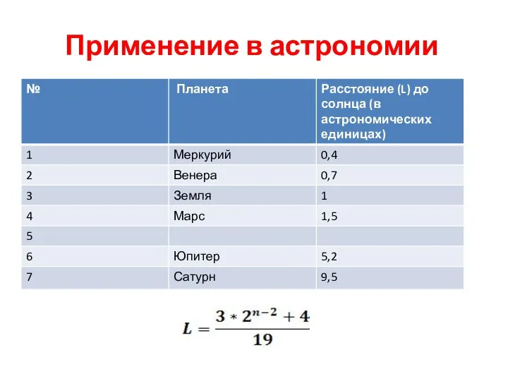 Применение в астрономии