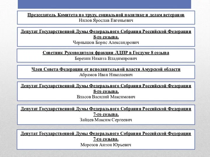 Председатель Комитета по труду, социальной политике и делам ветеранов Нилов Ярослав Евгеньевич
