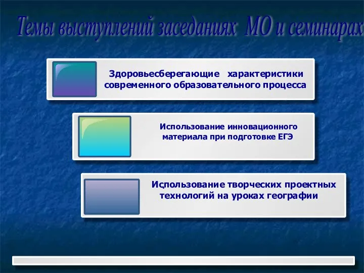 Здоровьесберегающие характеристики современного образовательного процесса Использование инновационного материала при подготовке ЕГЭ Использование