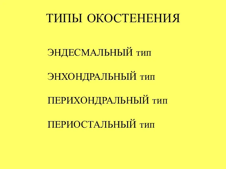 ТИПЫ ОКОСТЕНЕНИЯ ЭНДЕСМАЛЬНЫЙ тип ЭНХОНДРАЛЬНЫЙ тип ПЕРИХОНДРАЛЬНЫЙ тип ПЕРИОСТАЛЬНЫЙ тип