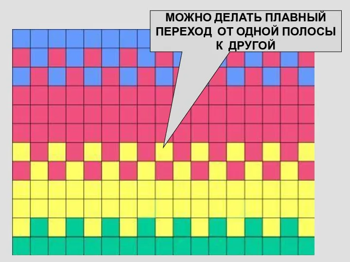 МОЖНО ДЕЛАТЬ ПЛАВНЫЙ ПЕРЕХОД ОТ ОДНОЙ ПОЛОСЫ К ДРУГОЙ