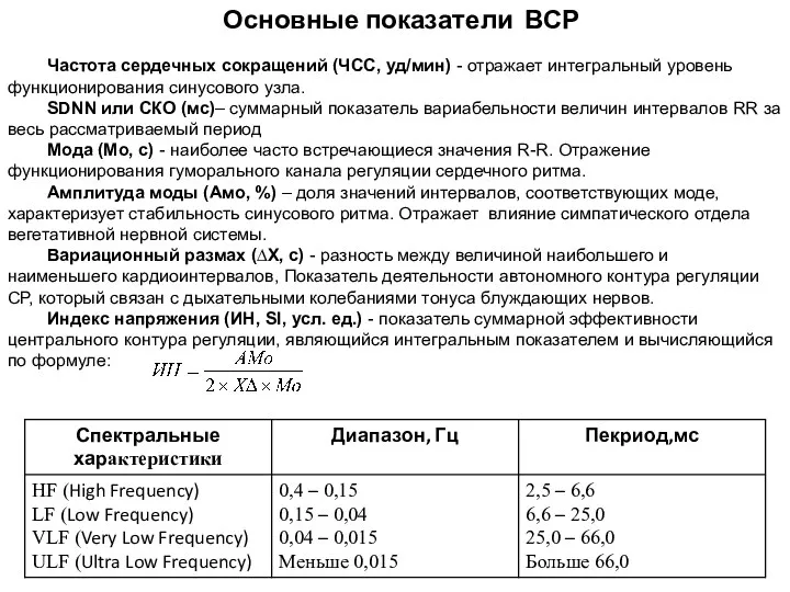 Частота сердечных сокращений (ЧСС, уд/мин) - отражает интегральный уровень функционирования синусового узла.