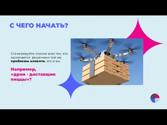 С ЧЕГО НАЧАТЬ? Сгенерируйте список всех тех, кто занимается решением той же