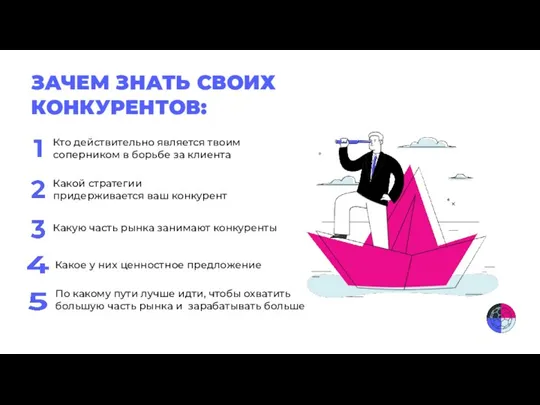 ЗАЧЕМ ЗНАТЬ СВОИХ КОНКУРЕНТОВ: Кто действительно является твоим соперником в борьбе за