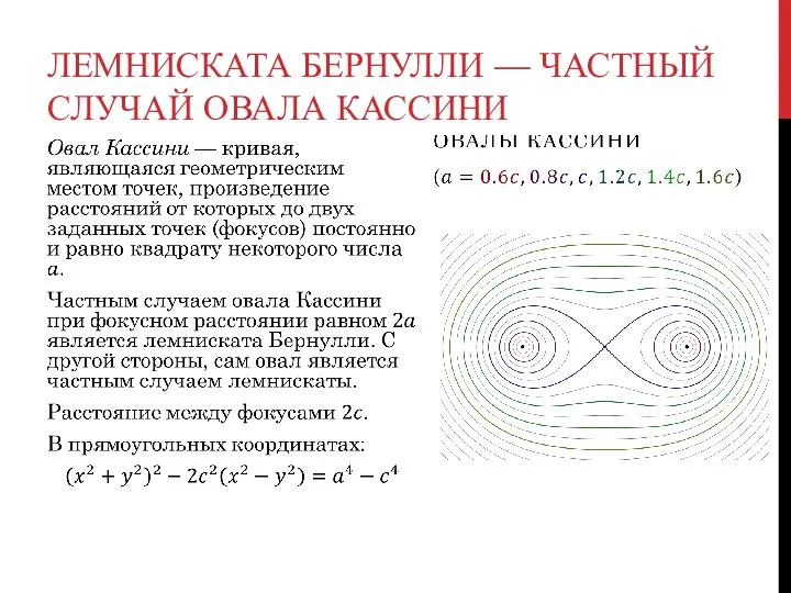 ЛЕМНИСКАТА БЕРНУЛЛИ — ЧАСТНЫЙ СЛУЧАЙ ОВАЛА КАССИНИ