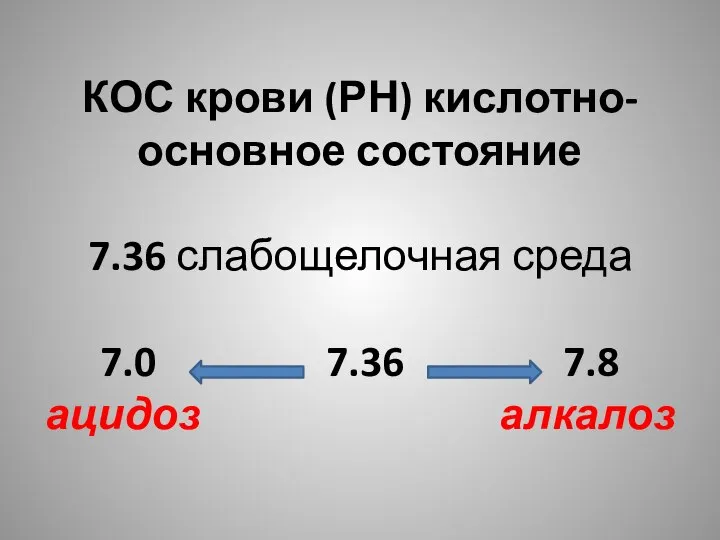 КОС крови (РН) кислотно-основное состояние 7.36 слабощелочная среда 7.0 7.36 7.8 ацидоз алкалоз