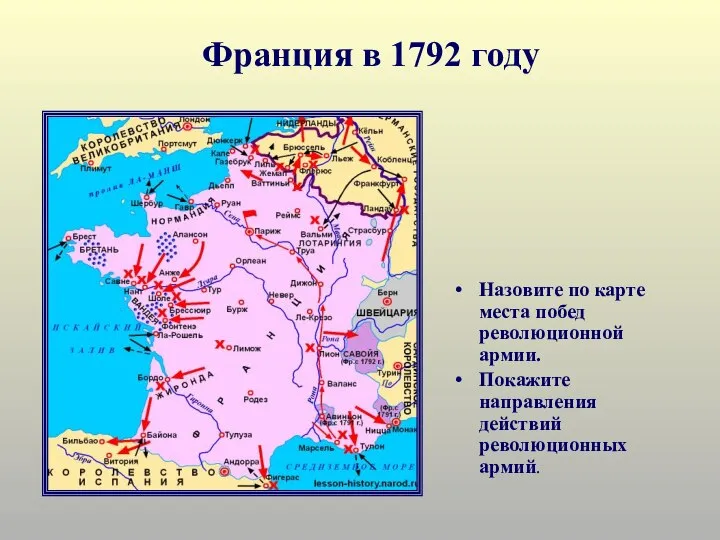 Франция в 1792 году Назовите по карте места побед революционной армии. Покажите направления действий революционных армий.