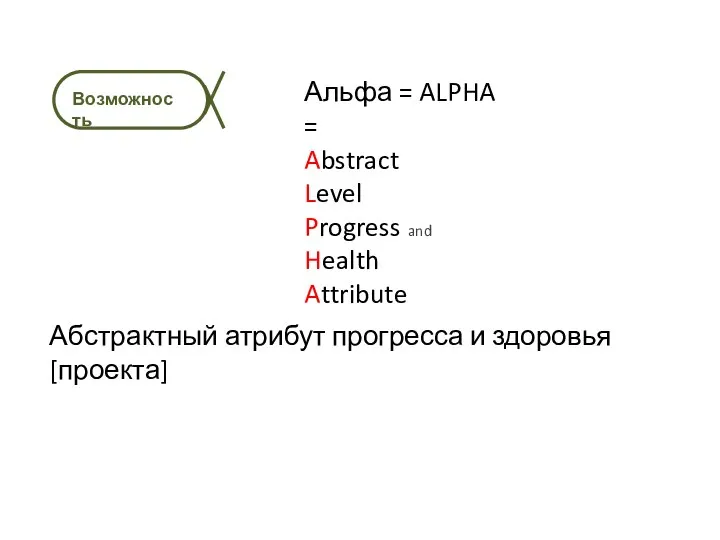 Альфа = ALPHA = Abstract Level Progress and Health Attribute Абстрактный атрибут прогресса и здоровья [проекта]
