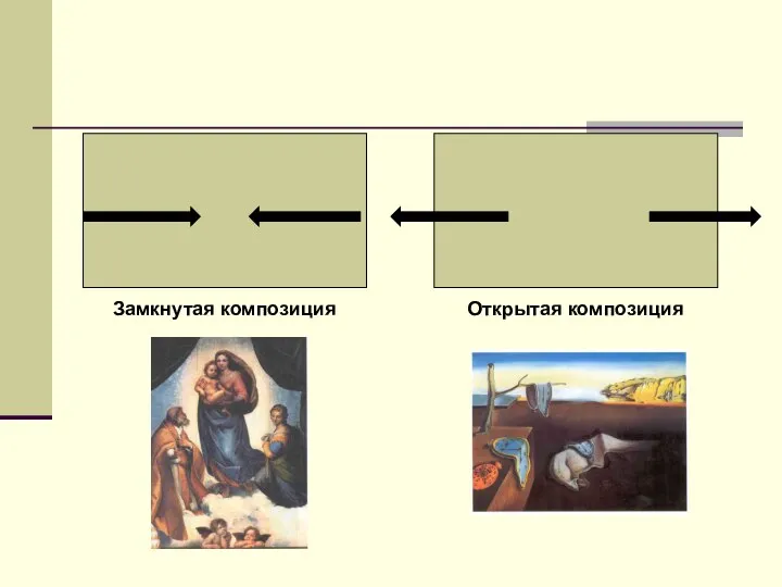 Замкнутая композиция Открытая композиция