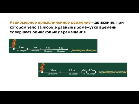 Равномерное прямолинейное движение – движение, при котором тело за любые равные промежутки времени совершает одинаковые перемещения