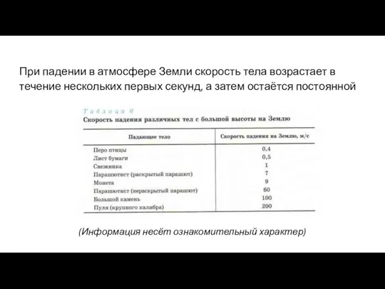 При падении в атмосфере Земли скорость тела возрастает в течение нескольких первых