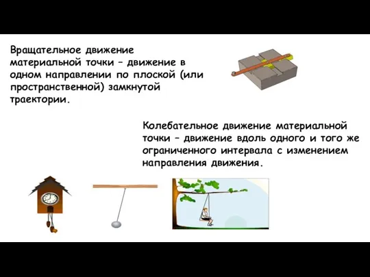 Колебательное движение материальной точки – движение вдоль одного и того же ограниченного