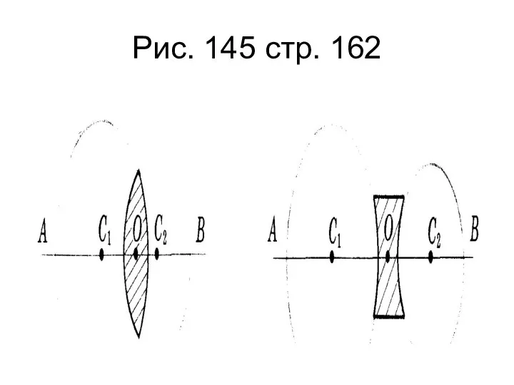 Рис. 145 стр. 162