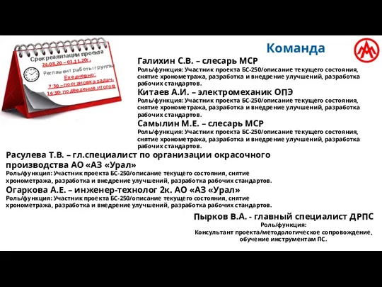 Команда Регламент работы группы Ежедневно: 7:30 – постановка задач. 16:30- подведение итогов