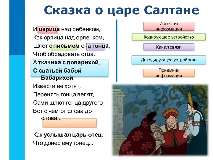 Сказка о царе Салтане И царица над ребенком, Как орлица над орленком;