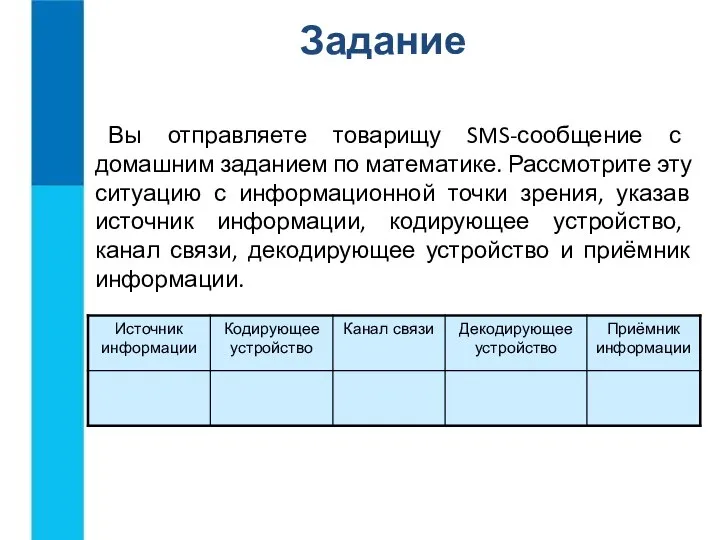 Задание Вы отправляете товарищу SMS-сообщение с домашним заданием по математике. Рассмотрите эту