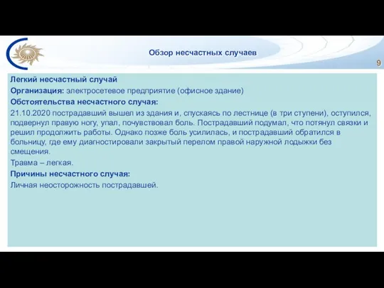 Обзор несчастных случаев Легкий несчастный случай Организация: электросетевое предприятие (офисное здание) Обстоятельства