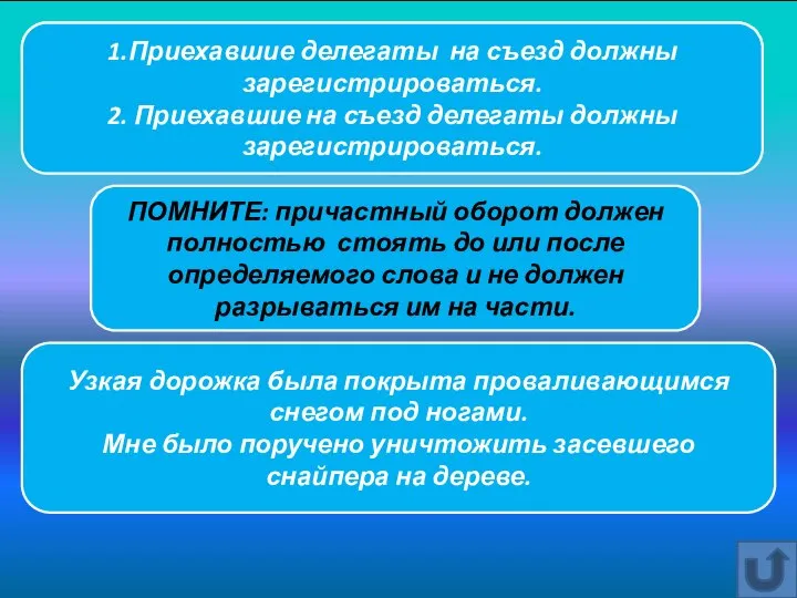 1.Приехавшие делегаты на съезд должны зарегистрироваться. 2. Приехавшие на съезд делегаты должны