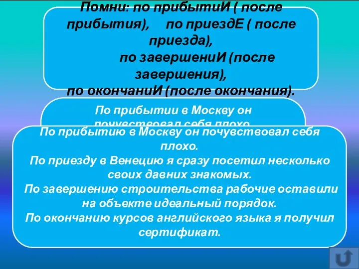 Помни: по прибытиИ ( после прибытия), по приездЕ ( после приезда), по