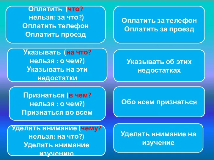 Оплатить (что? нельзя: за что?) Оплатить телефон Оплатить проезд Признаться (в чем?