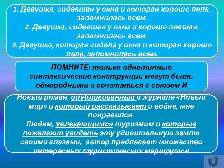 1. Девушка, сидевшая у окна и которая хорошо пела, запомнилась всем. 2.