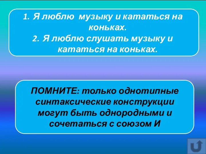 Я люблю музыку и кататься на коньках. Я люблю слушать музыку и