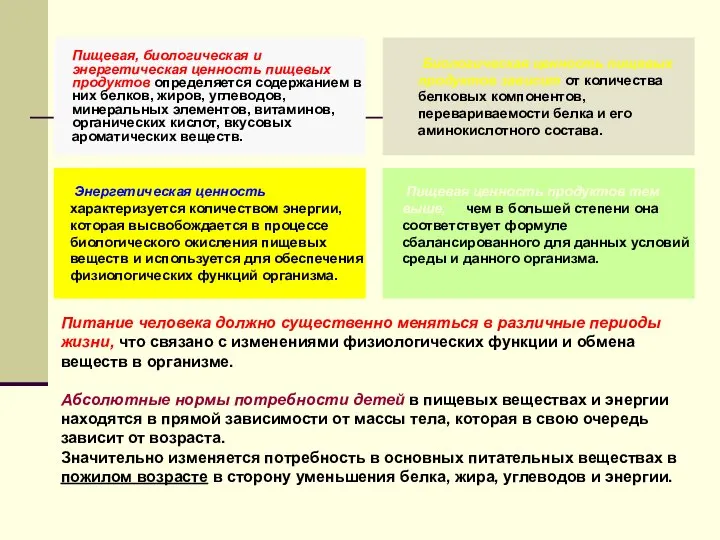 Пищевая ценность продуктов тем выше, чем в большей степени она соответствует формуле